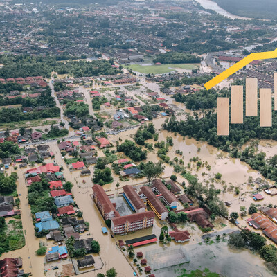  Stát prostřednictvím NRB spustil od 1. listopadu 2024 program na obnovu podnikání po povodních. Není však na provoz 